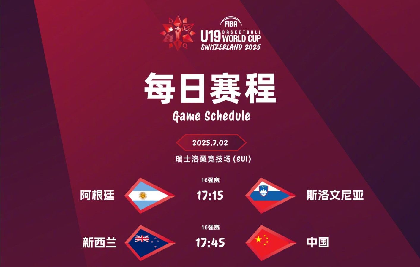 U19男篮世界杯16强赛：面对A组第一新西兰，中国男篮能否触底反弹？