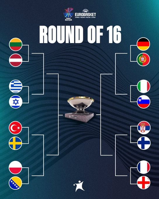 pg旗舰站APP-热闹！实力榜前三塞尔维亚德国法国同一个半区 再加上斯洛文尼亚