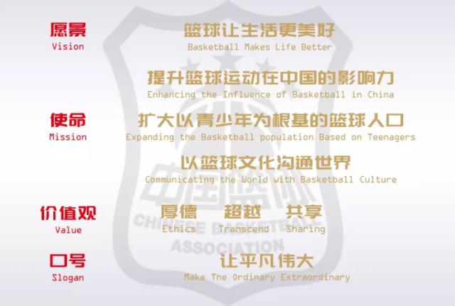 pg旗舰站APP-【观点】中国篮球经得住比这更加黑暗的一天吗？